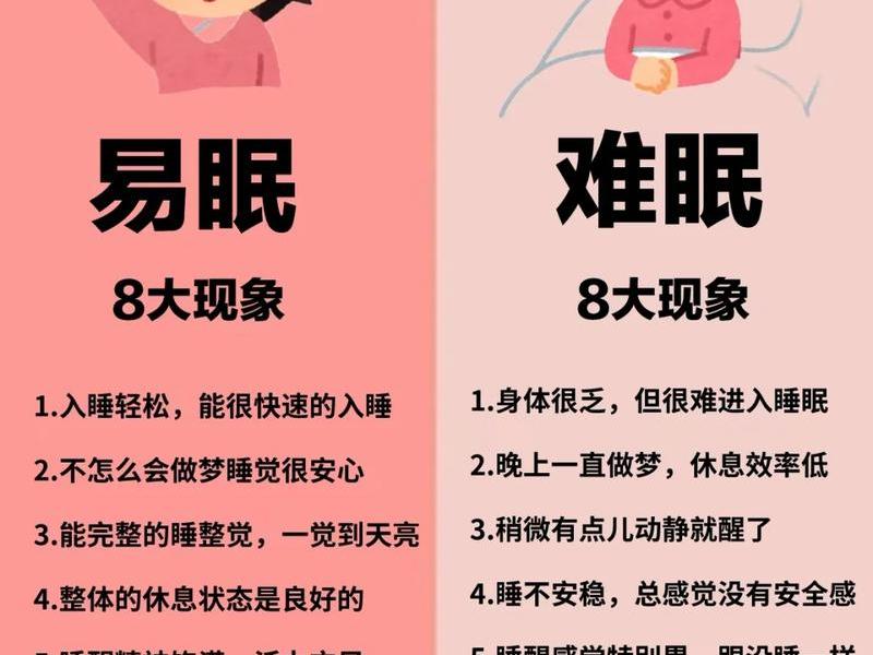 冥想提升自己睡眠的方法(冥想提升自己睡眠的方法是什么) 冥想提升自己睡眠的方法(冥想提升自己睡眠的方法是什么)