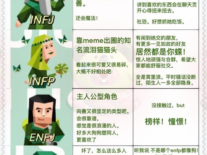 enfj人际关系、enfp人际关系 enfj人际关系、enfp人际关系