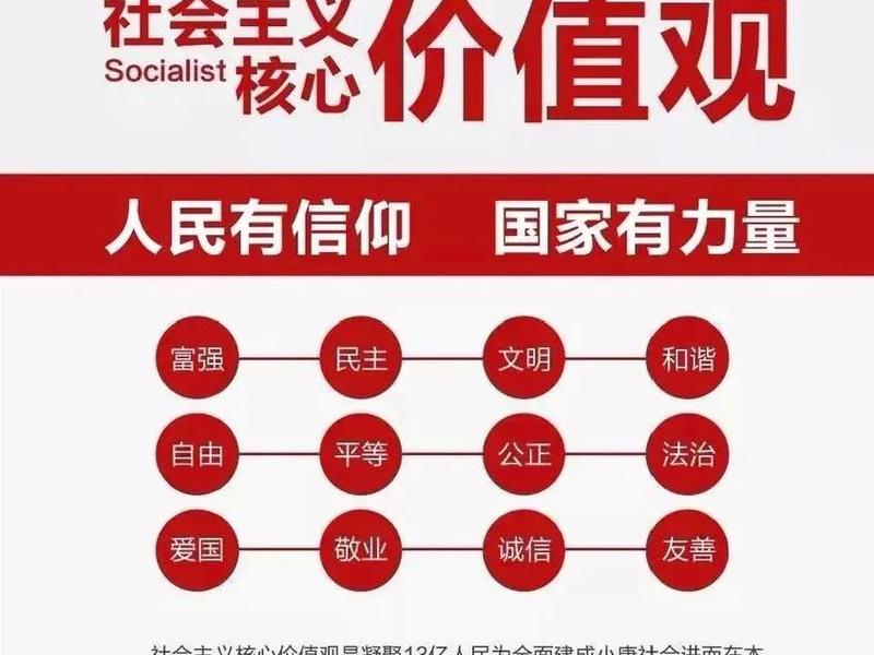 国家层面最高的社会归属感、国家层面的社会价值观是什么 国家层面最高的社会归属感、国家层面的社会价值观是什么