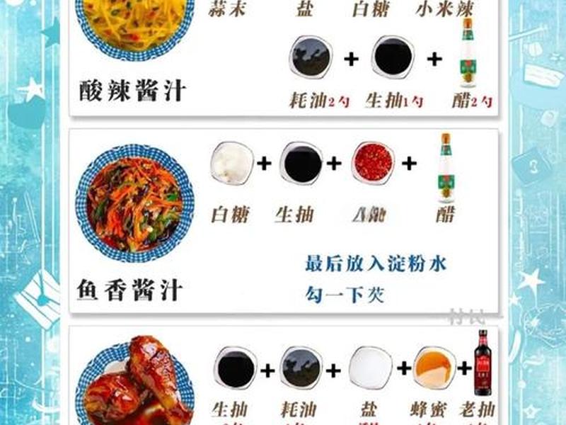 厨师在处理烹饪原料时应遵循哪些原则(厨师在处理烹饪原料时应遵循哪些原则呢) 厨师在处理烹饪原料时应遵循哪些原则(厨师在处理烹饪原料时应遵循哪些原则呢)