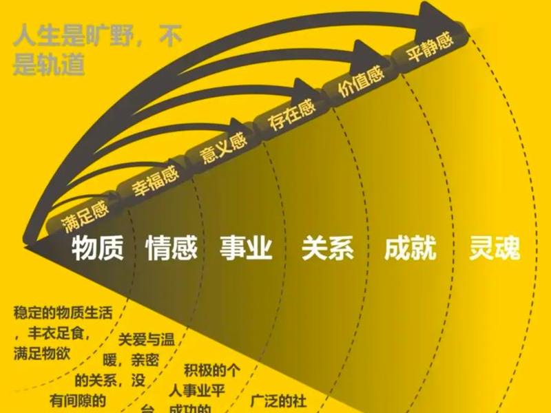 化解人际关系的风水(化解人际关系的风水秘诀) 化解人际关系的风水(化解人际关系的风水秘诀)