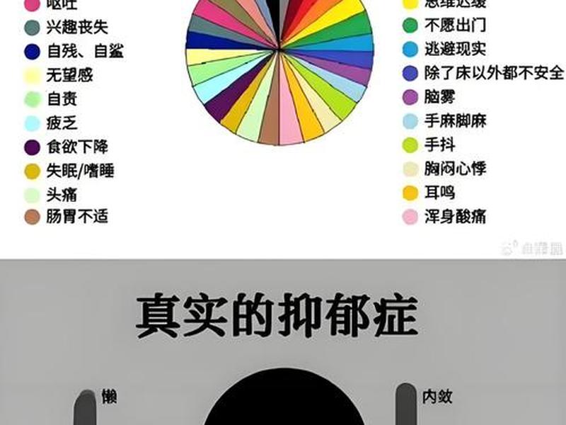 单位的人际关系复杂导致心情压抑 单位的人际关系复杂导致心情压抑吗 单位的人际关系复杂导致心情压抑 单位的人际关系复杂导致心情压抑吗
