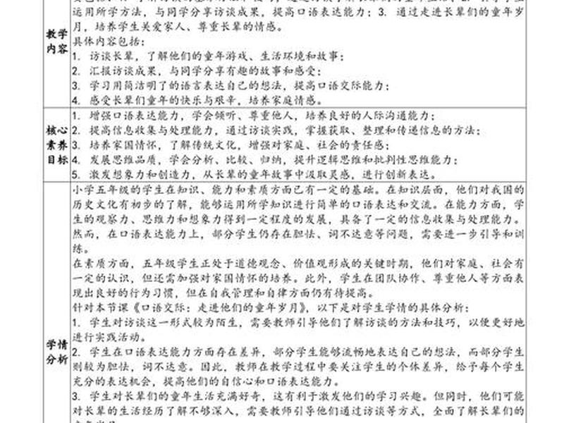口语交际类的教案怎么写(口语交际类的教案怎么写的) 口语交际类的教案怎么写(口语交际类的教案怎么写的)
