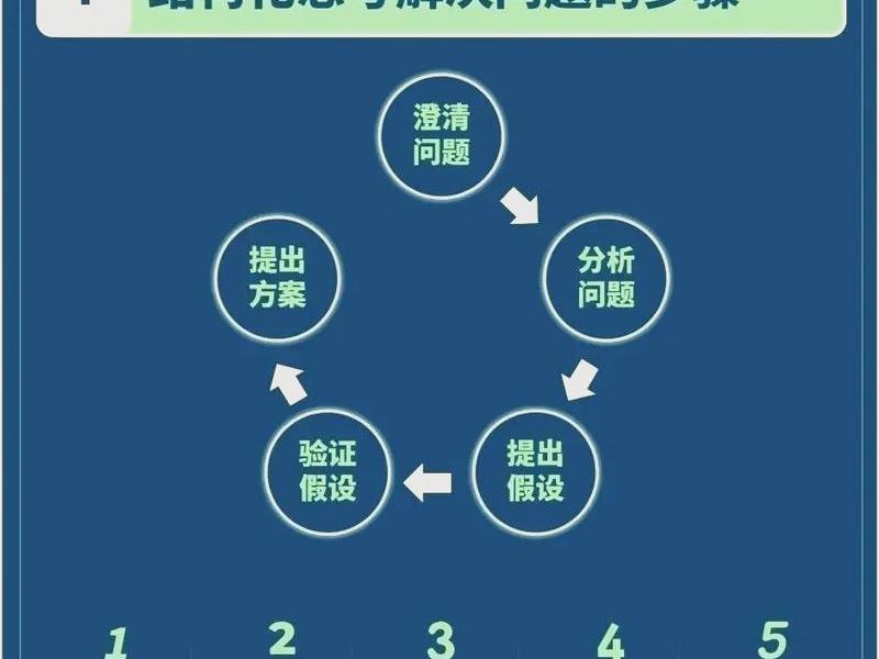 公司出现人际关系怎么解决问题 公司出现人际关系怎么解决问题呢 公司出现人际关系怎么解决问题 公司出现人际关系怎么解决问题呢