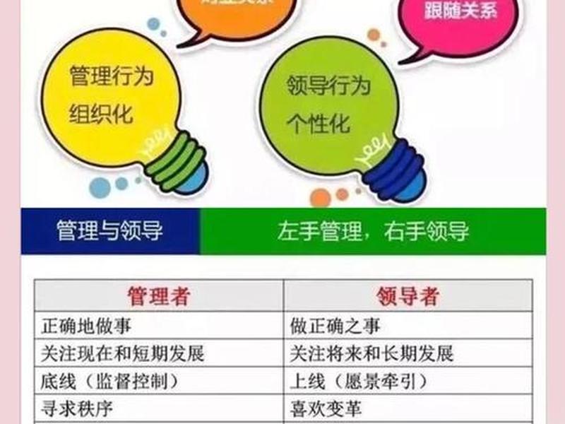 公共关系适用哪些管理理论；公共关系适用哪些管理理论呢