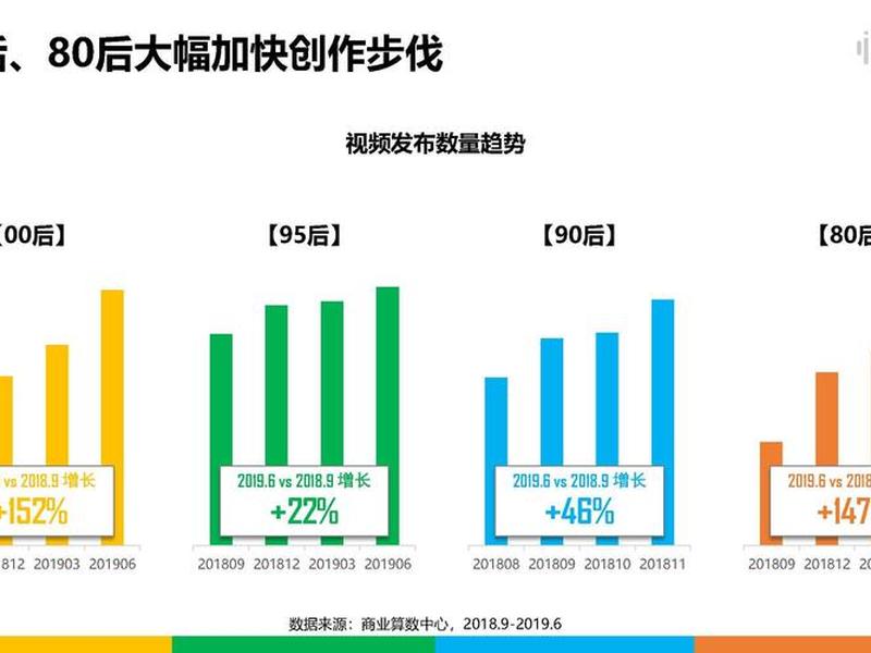 00后人际关系解析,00后人际关系解析论文 00后人际关系解析,00后人际关系解析论文