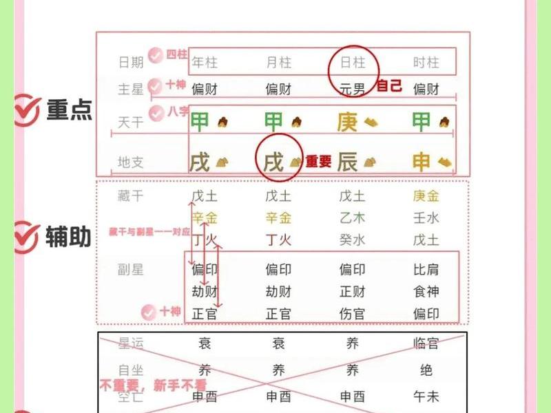 八字测人际关系的方法 - 八字测人际关系的方法是什么