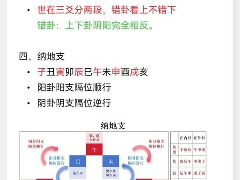 六爻测人位置、六爻测人位置吉凶 六爻测人位置、六爻测人位置吉凶