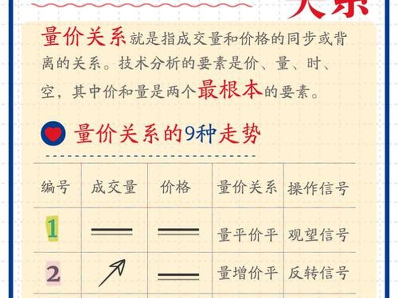 买卖关系的人际关系是指什么 买卖关系的人际关系是指什么关系 买卖关系的人际关系是指什么 买卖关系的人际关系是指什么关系
