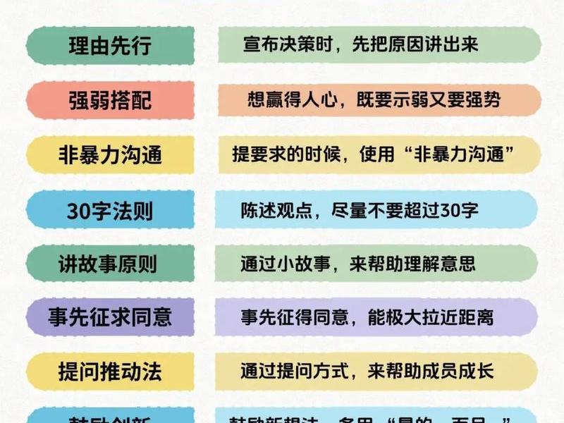 公司人际交往与沟通技巧 - 人际交往与沟通技巧视频 公司人际交往与沟通技巧 - 人际交往与沟通技巧视频