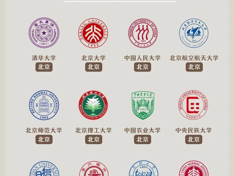985学校人际关系好吗 985学校人际关系好吗知乎 985学校人际关系好吗 985学校人际关系好吗知乎