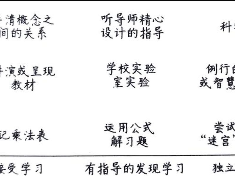 光环效应人际关系中的理论 光环效应人际关系中的理论意义 光环效应人际关系中的理论 光环效应人际关系中的理论意义