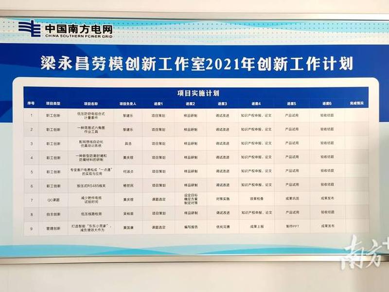 东城人才官网(东城人才官网首页) 东城人才官网(东城人才官网首页)