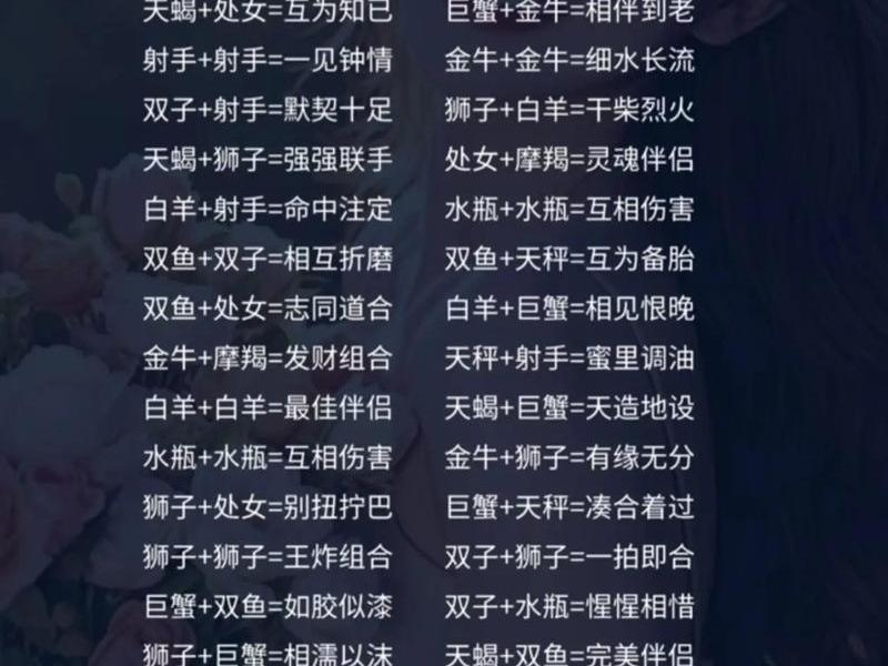 不同血型白羊座的人际关系;不同血型白羊座的人际关系一样吗 不同血型白羊座的人际关系;不同血型白羊座的人际关系一样吗
