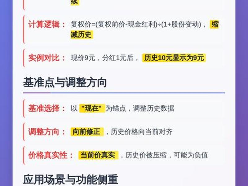 复权的通俗理解,复权的计算公式 复权的通俗理解,复权的计算公式
