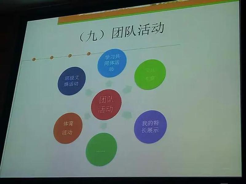 人际关系17个常识讲座心得;人际关系17个常识讲座心得怎么写 人际关系17个常识讲座心得;人际关系17个常识讲座心得怎么写