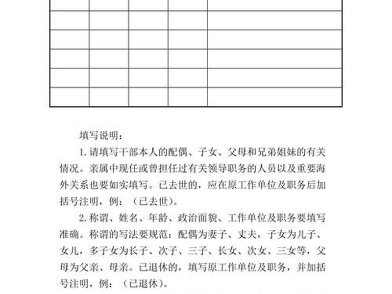 关系人家庭主要成员 家庭主要成员与本人关系怎么填写 关系人家庭主要成员 家庭主要成员与本人关系怎么填写