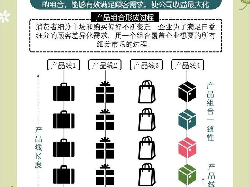 产品图片对什么起关键性因素;产品图片对什么起关键性因素作用 产品图片对什么起关键性因素;产品图片对什么起关键性因素作用
