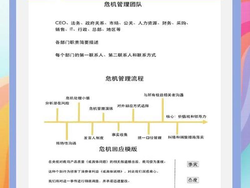 企业危机处理原则 - 企业危机处理原则是什么 企业危机处理原则 - 企业危机处理原则是什么