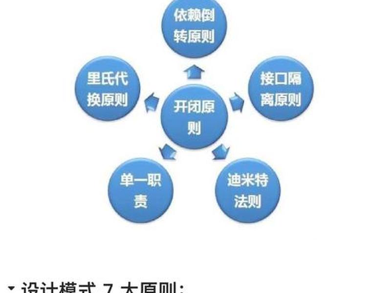 echarts是做什么的 - echarts用的什么语言 echarts是做什么的 - echarts用的什么语言