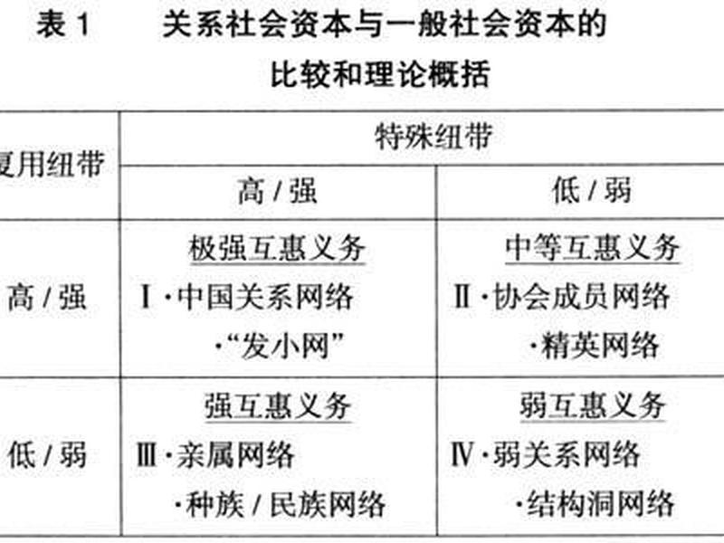 买卖关系是社会关系吗 - 买卖关系是社会关系吗为什么 买卖关系是社会关系吗 - 买卖关系是社会关系吗为什么