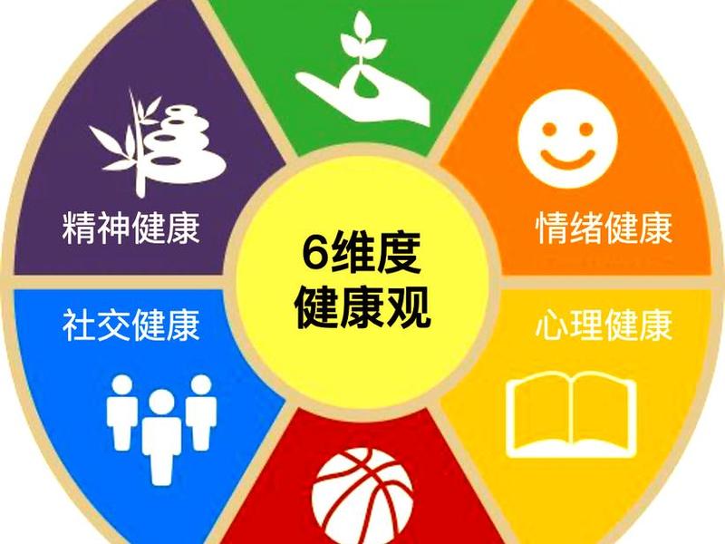 健康关系的特征有哪些 健康关系的特征有哪些方面