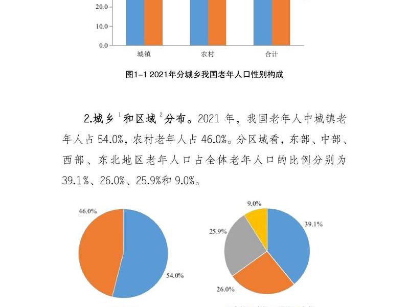 城市人际关系现状（城市人际关系现状分析）