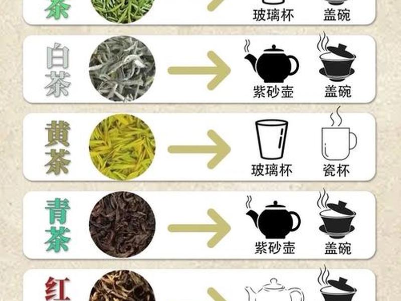 喝茶与生活的关系;喝茶与生活的关系是什么 喝茶与生活的关系;喝茶与生活的关系是什么