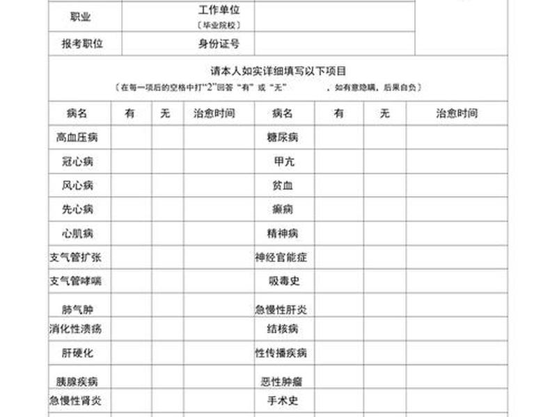 健康数据表格模板、健康数据表格模板图片 健康数据表格模板、健康数据表格模板图片