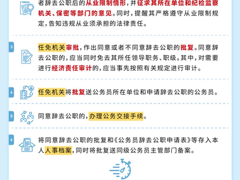 关于公务员辞去公职后从业行为的意见 关于公务员辞去公职后从业行为的意见和建议 关于公务员辞去公职后从业行为的意见 关于公务员辞去公职后从业行为的意见和建议