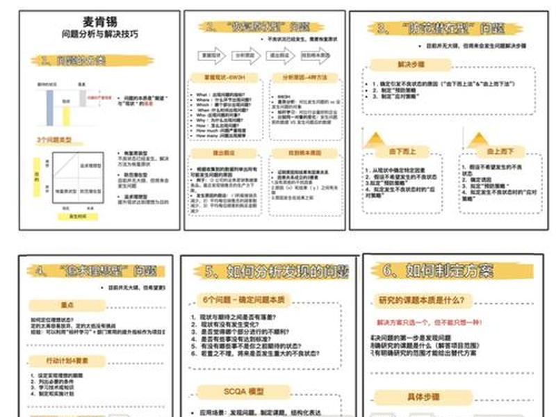 两难关系处理；如何处理两难问题