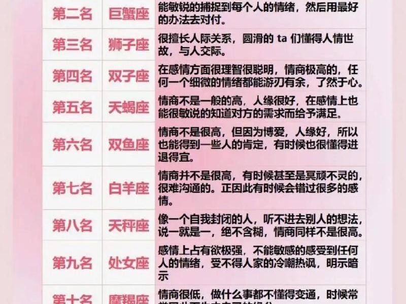 人际关系比较好的星座 - 人际关系比较好的星座排名