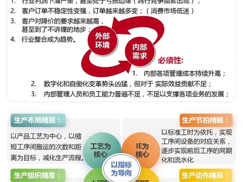 公司管理的创新手段 - 公司管理的创新手段有哪些 公司管理的创新手段 - 公司管理的创新手段有哪些