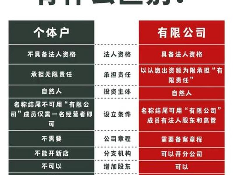企业内部关系重要性 企业内部关系重要性有哪些 企业内部关系重要性 企业内部关系重要性有哪些