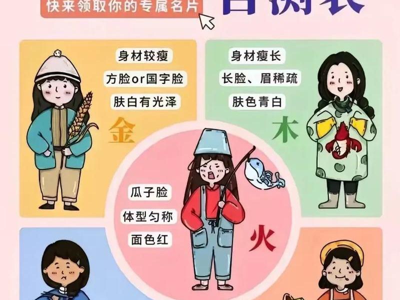 名字测五行属性怎么测、名字测五行属性怎么测的 名字测五行属性怎么测、名字测五行属性怎么测的