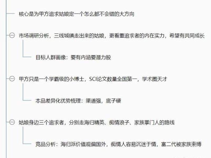 公关关系属于直接促销吗 - 公关关系属于直接促销吗知乎 公关关系属于直接促销吗 - 公关关系属于直接促销吗知乎