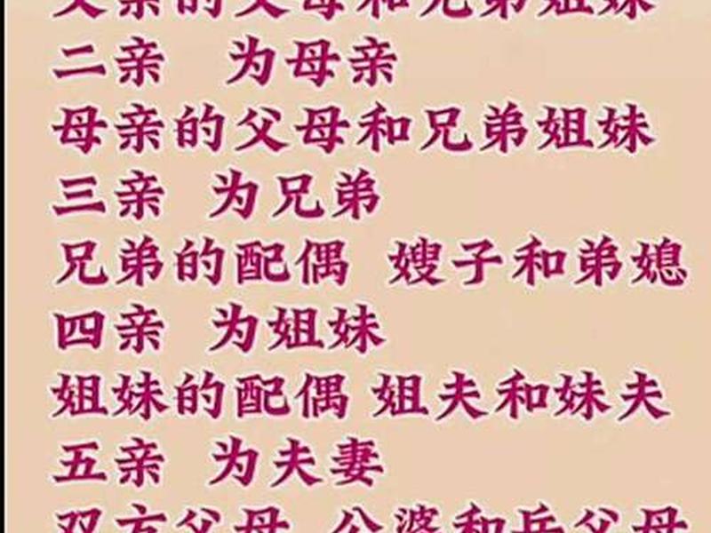 亲情关系是什么关系、亲情关系是什么意思 亲情关系是什么关系、亲情关系是什么意思