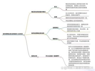 可以促进人际交往（可以促进人际交往的因素有）