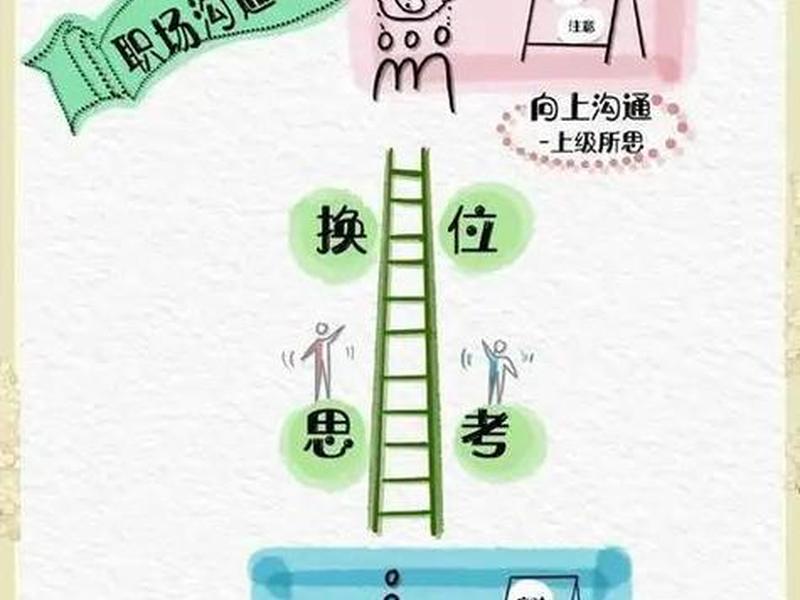 不懂人际关系职场困境、不懂人际关系职场困境怎么办 不懂人际关系职场困境、不懂人际关系职场困境怎么办