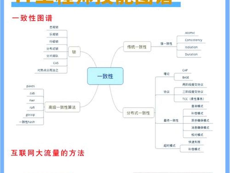 IT 人际关系 简单（it 人际关系 简单）