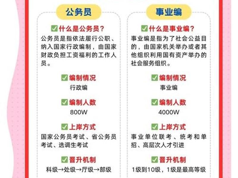 公务员里面的人际关系;公务员里面的人际关系怎么样 公务员里面的人际关系;公务员里面的人际关系怎么样