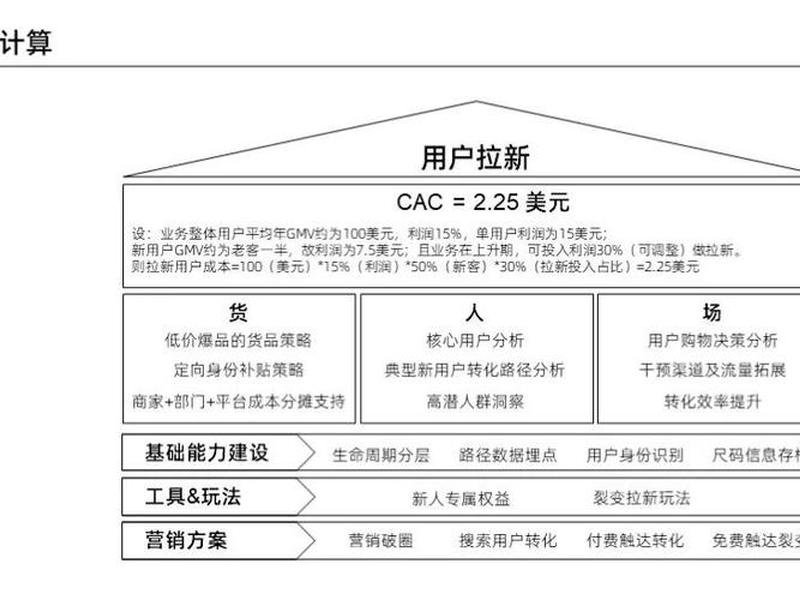 仓库管理员人际关系 仓库管理员人际关系是什么 仓库管理员人际关系 仓库管理员人际关系是什么