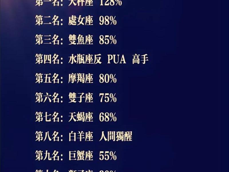 202112星座运势天秤座,2021星座运势大解析天秤座 202112星座运势天秤座,2021星座运势大解析天秤座