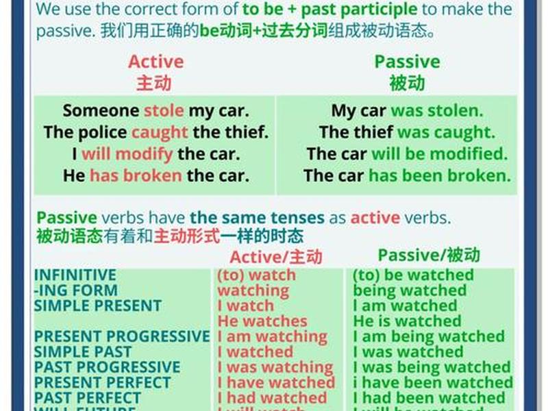 处理好人际关系英语翻译、处理好人际关系英语翻译成中文 处理好人际关系英语翻译、处理好人际关系英语翻译成中文