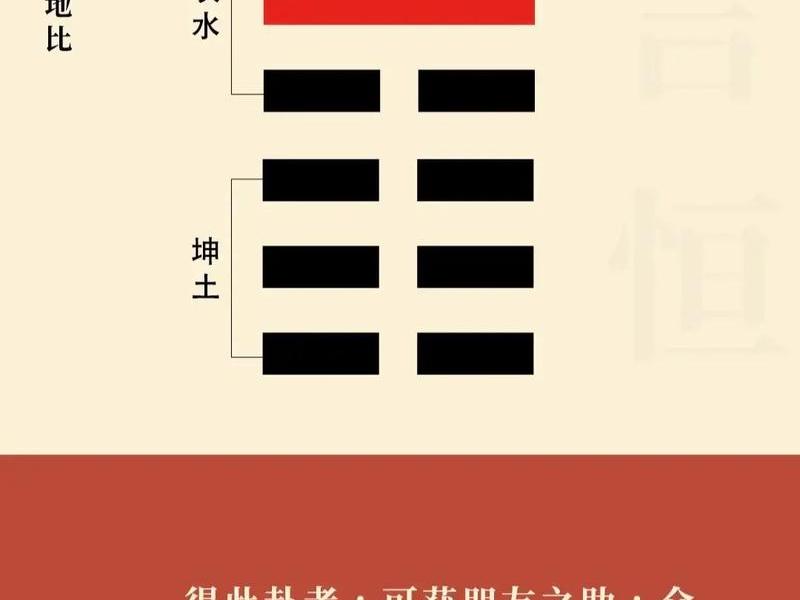 坎卦与运势关系（坎卦与运势关系怎么样）