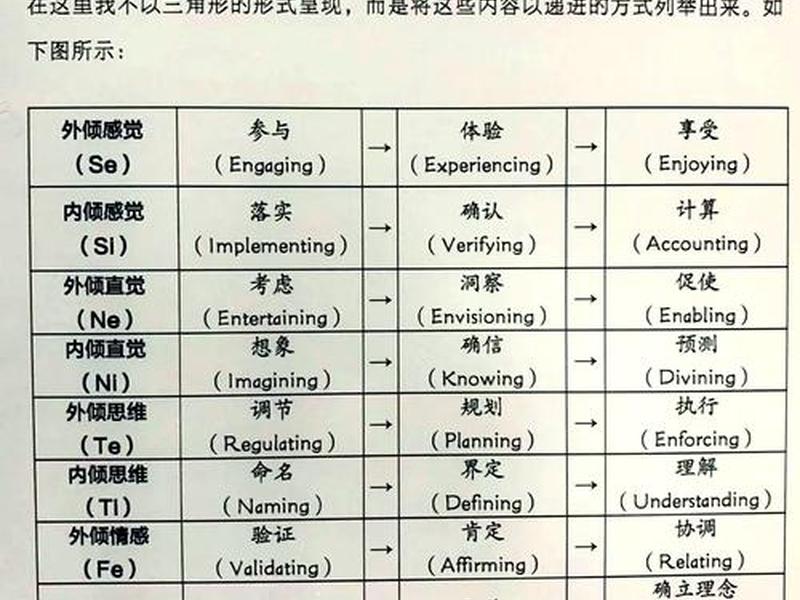 人际冲突的因素 人际冲突原因主要有哪几方面的因素 人际冲突的因素 人际冲突原因主要有哪几方面的因素