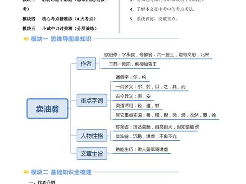 卖油翁的人际关系、卖油翁的人际关系怎么样 卖油翁的人际关系、卖油翁的人际关系怎么样