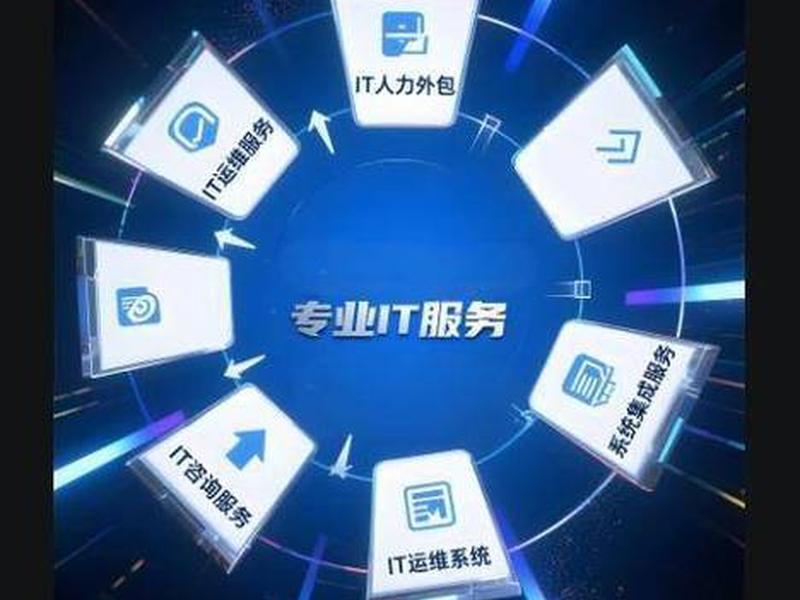 it企业运维外包(it企业运维外包怎么样) it企业运维外包(it企业运维外包怎么样)