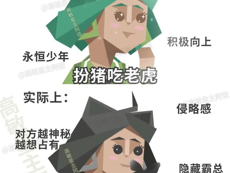 enfj人格 enfj人格是什么