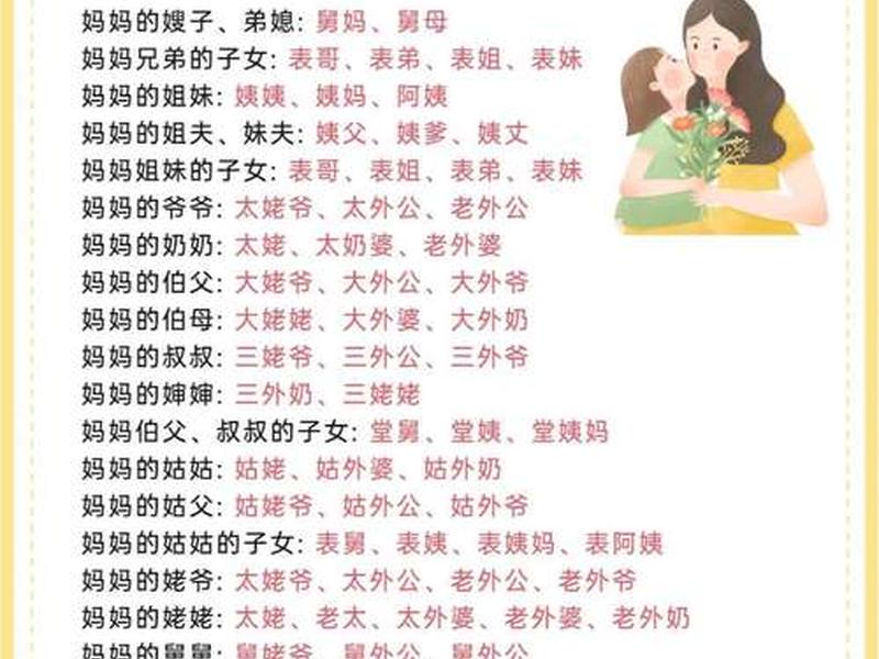亲戚关系txt下载,亲戚关系阿兴txt 亲戚关系txt下载,亲戚关系阿兴txt